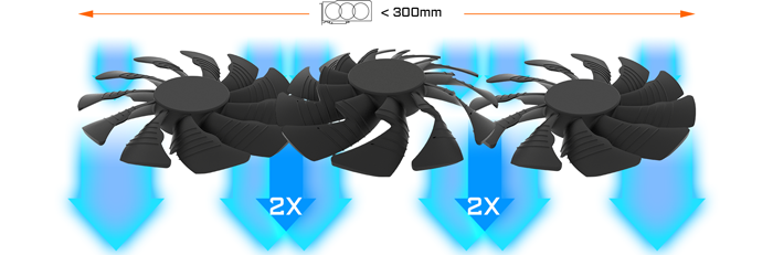AORUS fanstack